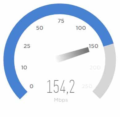 velocidade da internet